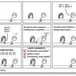 dating-in-the-future-1